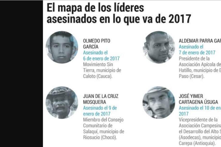 Alianza para proteger a los líderes sociales