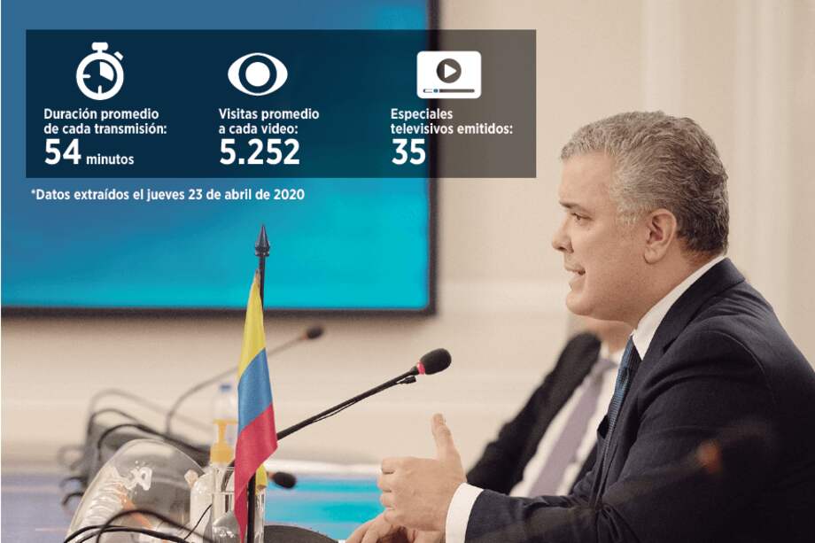 Según expertos, el programa del presidente es un acierto, pero por su duración la gente perdería interés.
/ Presidencia