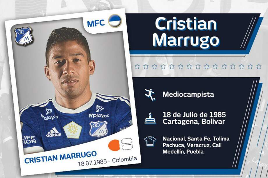 El cartagenero llega al club embajador proveniente del Puebla mexicano. / @MillosFCoficial