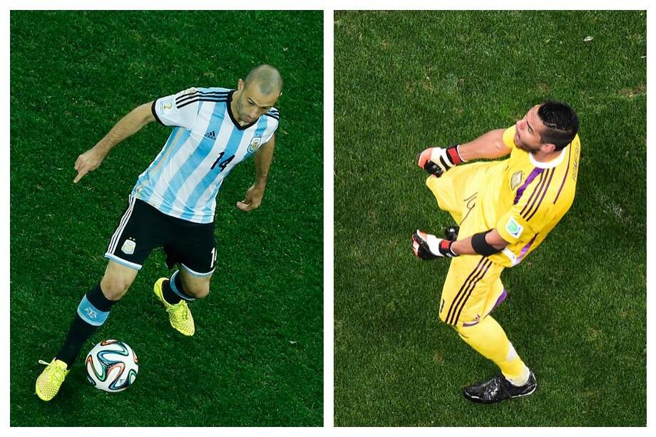 Los dos pilares del milagro argentino