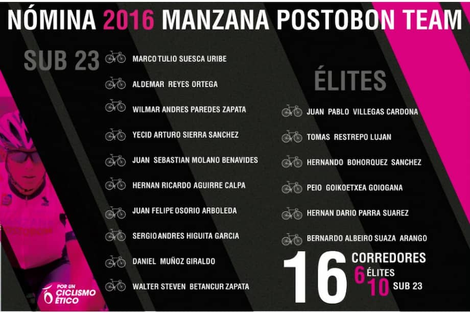 Manzana Postobón Team. / Manzana Postobón Team.