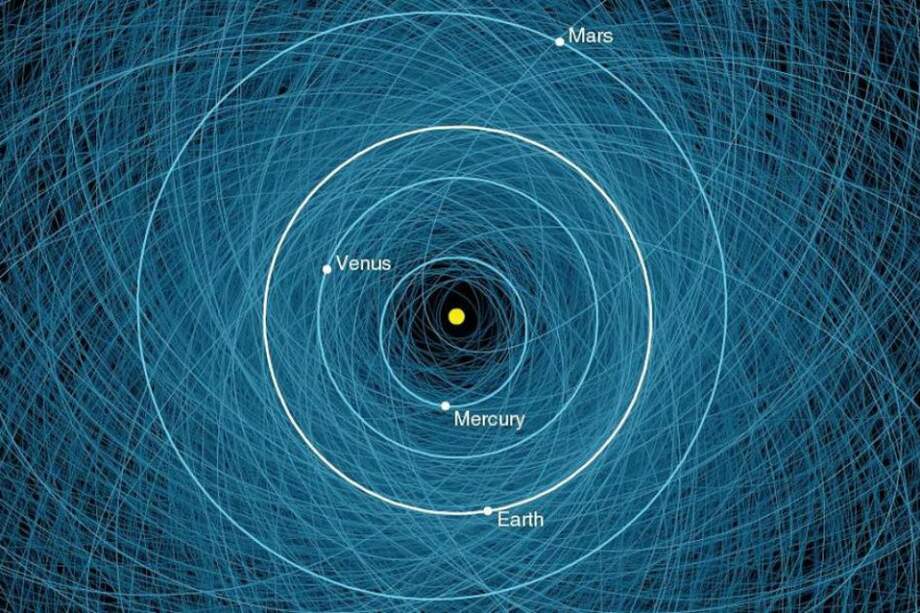 Esta imagen de la NASA describe la trayectoría de 1.000 asteroides, como el descubierto por los profesores de la U. de Antioquia, y representan algún peligro para la Tierra. / NASA.