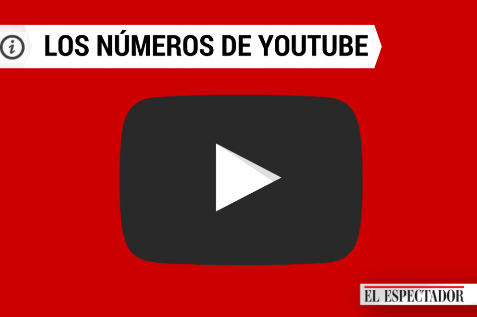 Los sorprendentes números de YouTube | EL ESPECTADOR