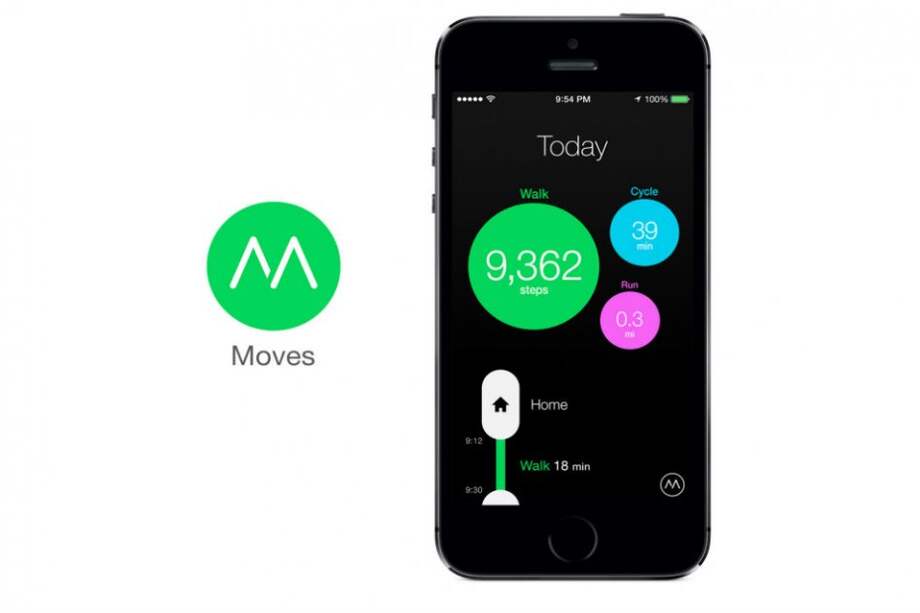 Tomada de: http://www.moves-app.com