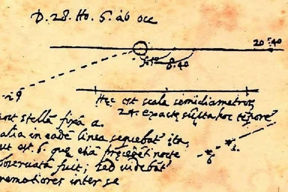 Se cumplen 405 años de que Galileo 'casi' descubriera Neptuno