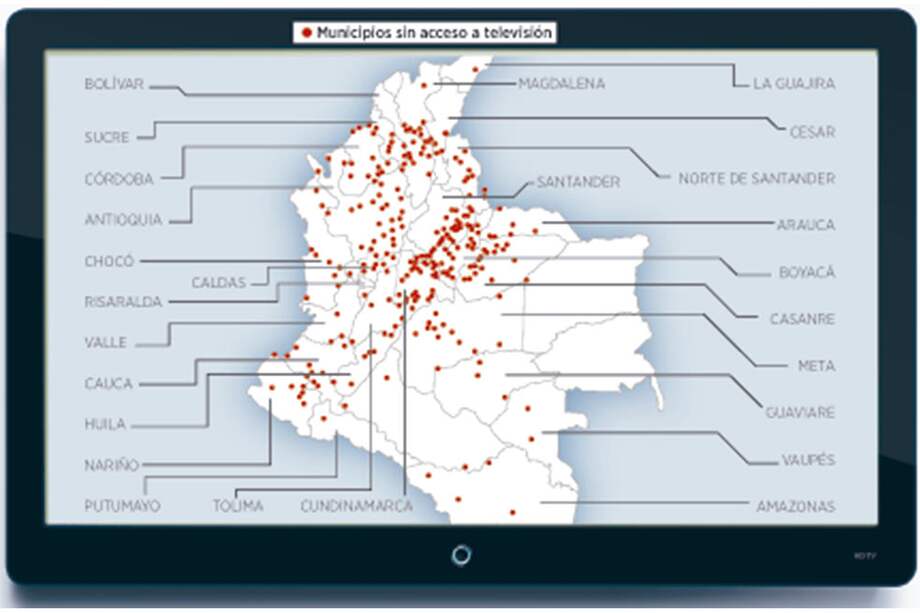 Dilema por la televisión social