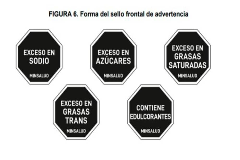 Con octágonos negros y las palabras Exceso En, este es el nuevo etiquetado frontal que propone el Ministerio de Salud para los alimentos ultraprocesados.