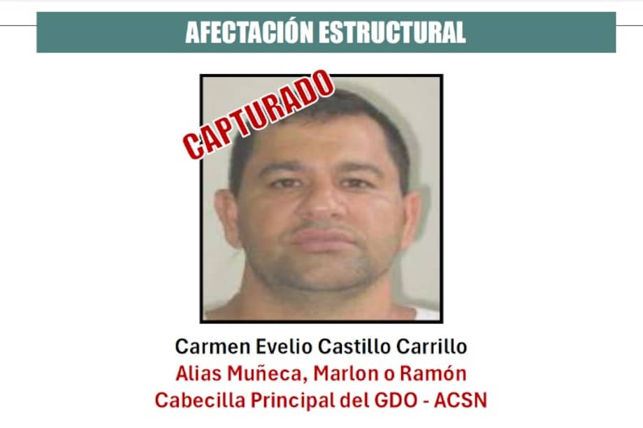 Carmen Evelio Castillo Carrillo, alias Muñeca