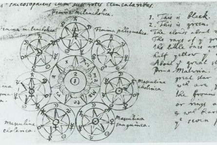 Los oscuros secretos de Isaac Newton (El teatro de la historia)