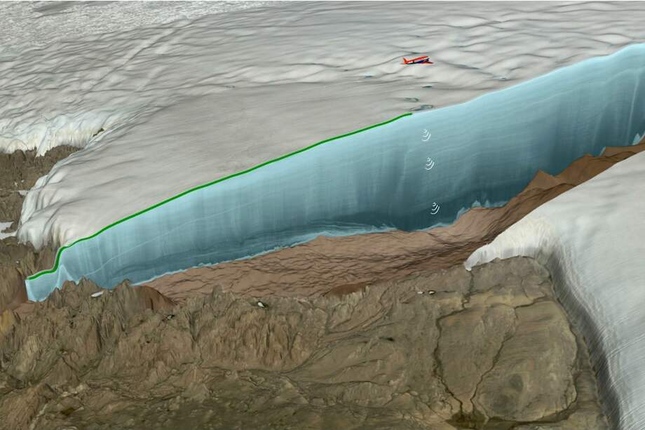 Una ilustración que muestra cómo se hizo el sondeo para descubrir la profundidad del cráter. / Nasa/Cryospheric Sciences Lab/Museo de Historia Natural de Dinamarca