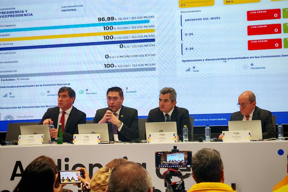 CNE en audiencia de escrutinios.