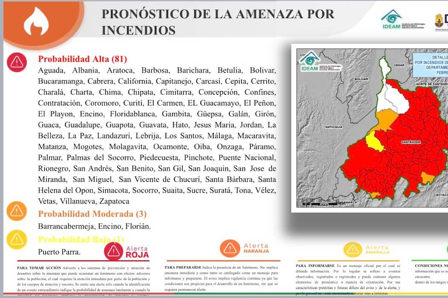 El municipio de Capitanejo con 37 grados es el que mayor temperatura registra en Santander.
