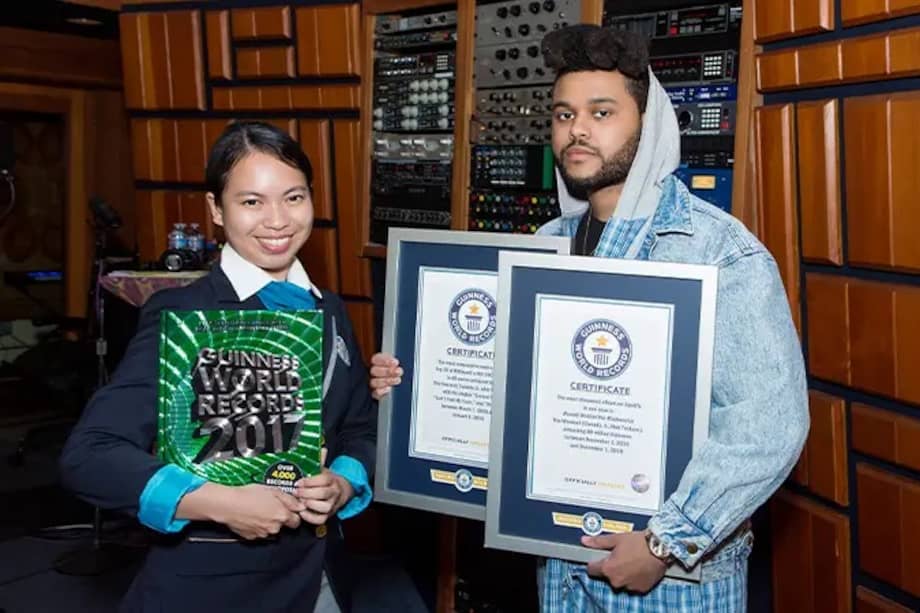 El aumento de la popularidad de The Weeknd fue impulsado en parte por TikTok, luego de que su remix de “Die for You” con Ariana Grande se volviera viral en la plataforma.