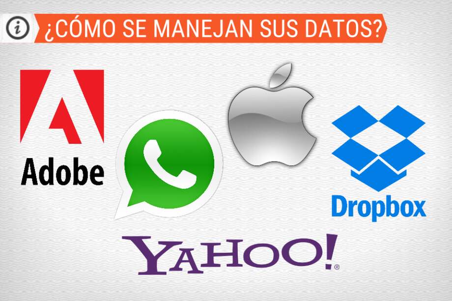 Las mejores empresas para la privacidad de sus usuarios