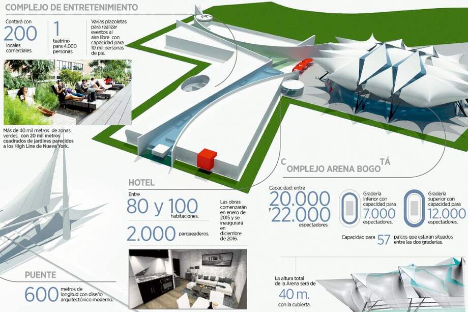 Arena Bogotá, sinónimo de diversión