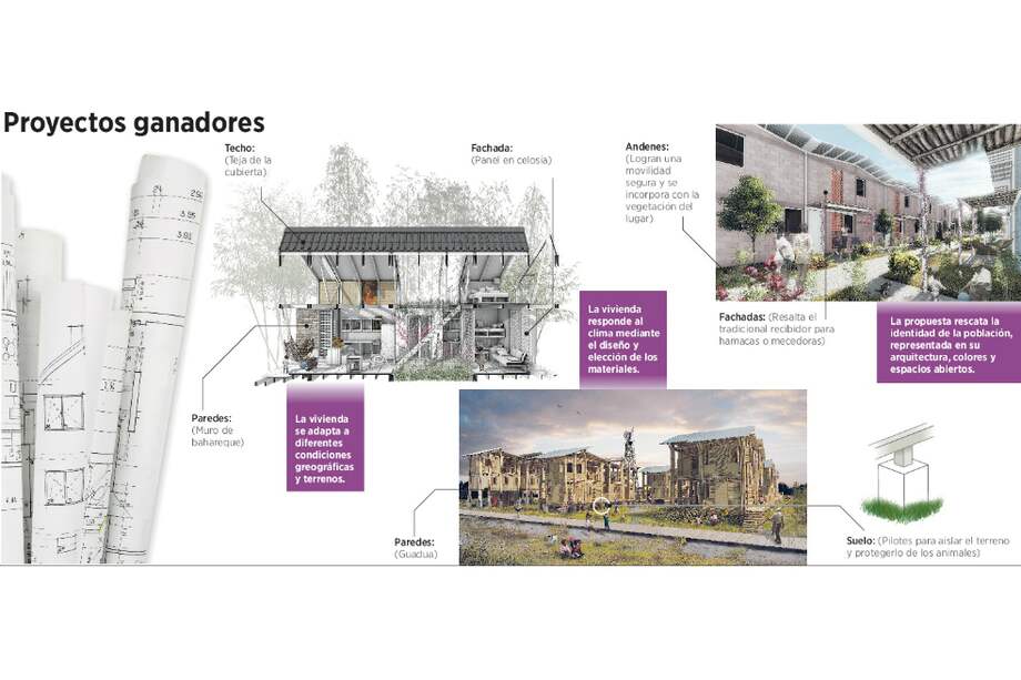 Casas sostenibles a $22 millones