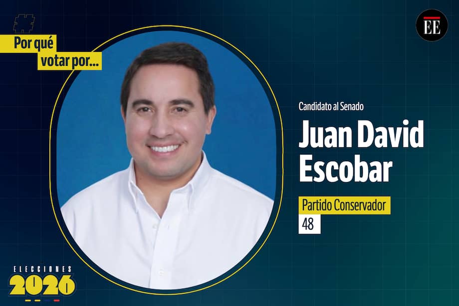 Candidato Juan David Escobar.