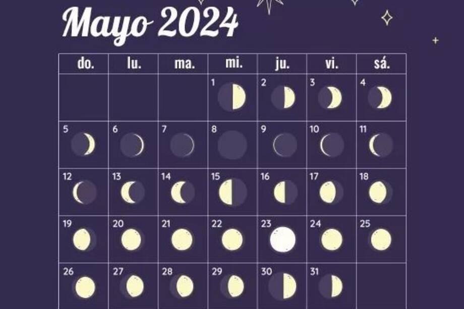 Si cortarse el cabello según las fases lunares te hace sentir bien, entonces, ¿por qué no hacerlo?