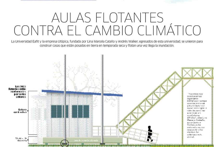 El Espectador, 128 años innovando