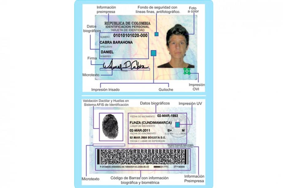 Tarjeta de identidad azul biométrica cumple cinco años