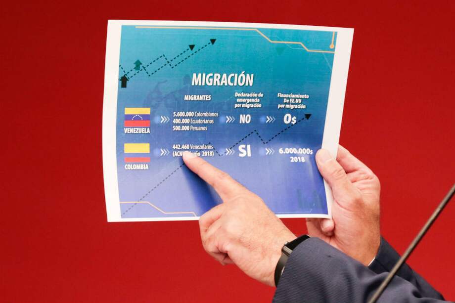 El ministro de Comunicación, Jorge Rodríguez, muestra cifras y dice que la crisis migratoria es "fake news". / EFE