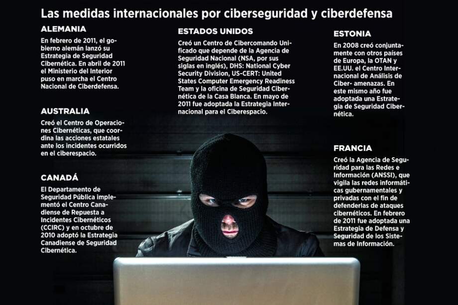 Hasta el año 2014 están proyectados los recursos oficiales para el desarrollo de la plataforma Puma. / Fotoilustración