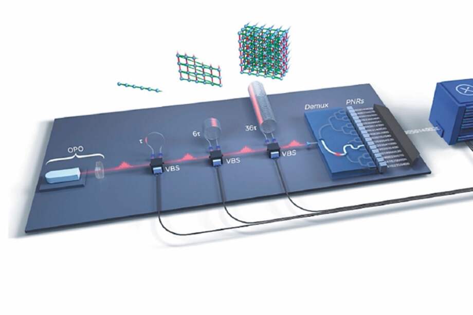 Ilustración que muestra el funcionamiento de "Borealis". / Xanadu