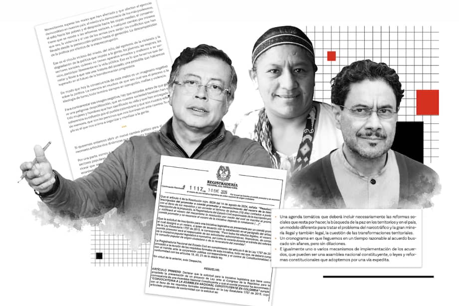 El presidente Gustavo Petro impulsa una asamblea constituyente. Aída Quilcué e Iván Cepeda matizan ese discurso en su campaña por la reelección de la izquierda. Aquí esta un facsímil de la Registraduría sobre el comité promotor y la página 136 del programa de gobierno del también senador.