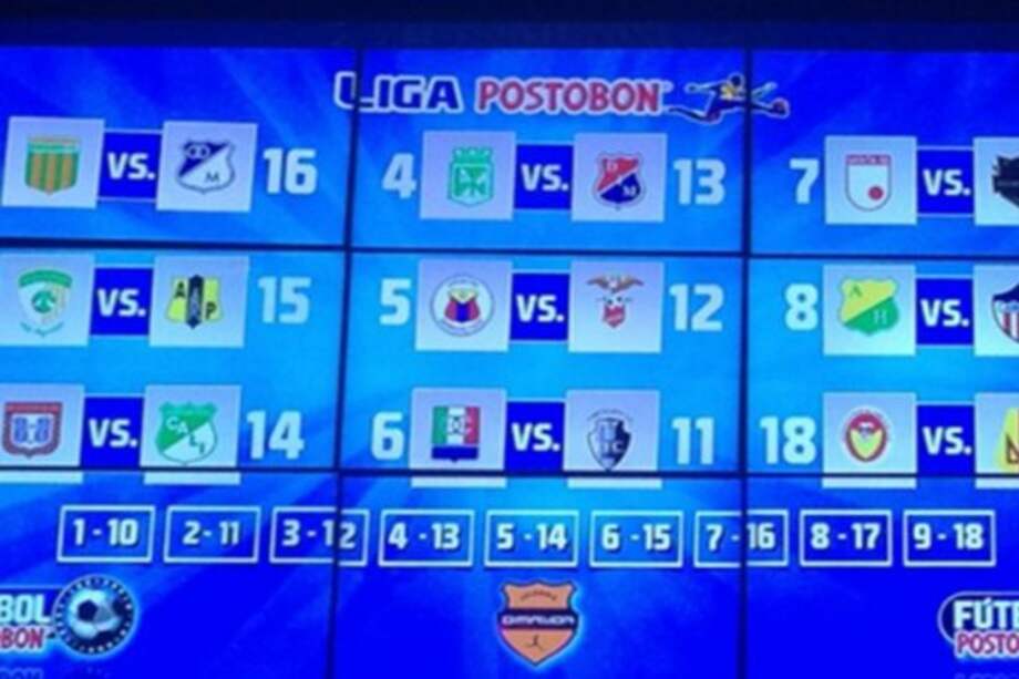 Cortesía Ligapostobon.com.co / Cortesía Ligapostobon.com.co