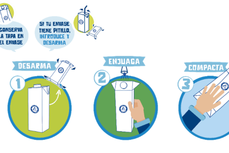 A diferencia de lo que muchas personas piensan, los envases de Tetra Pak® sí se reciclan en Colombia.