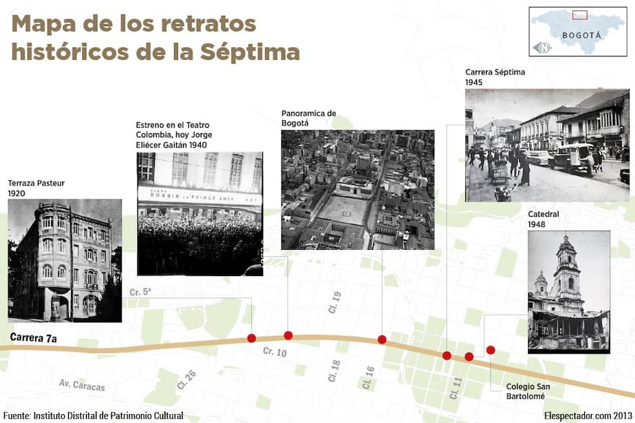 La Séptima, antes y después