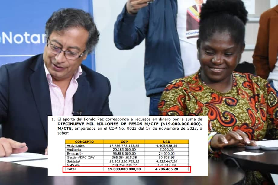 Listo el programa Jóvenes en Paz: estos son los requisitos para recibir hasta un millón.