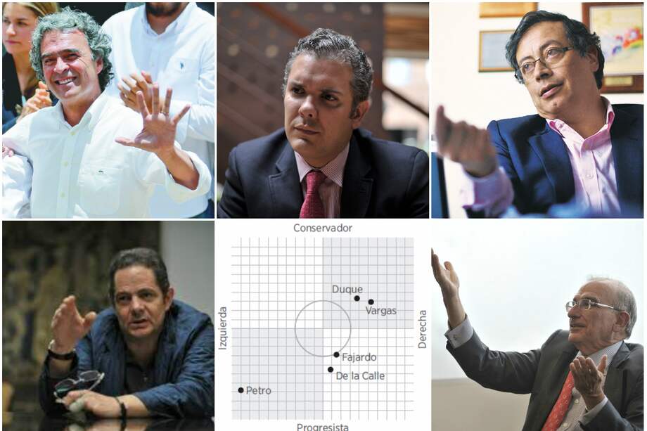 Debate presidencial sobre lo que inquieta a más de 70 mil universitarios