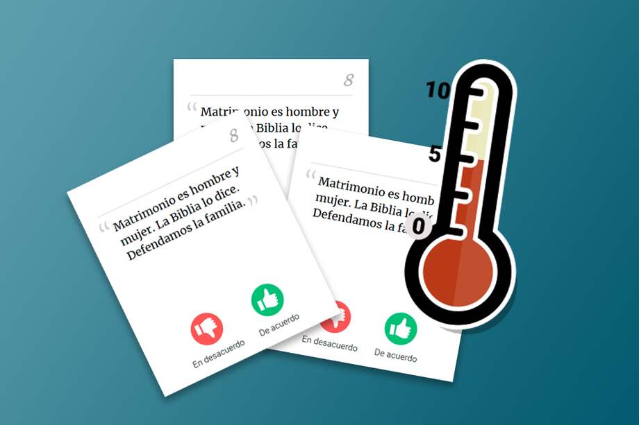 ¿Qué tan favorable es usted a la agenda de derechos LGBTI y de género?