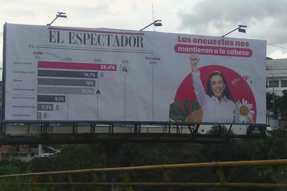 El Espectador no ha realizado mediciones en Risaralda para estas elecciones.
