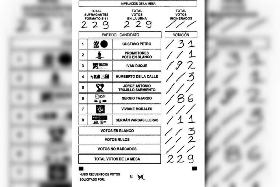 Extraído de Twitter.