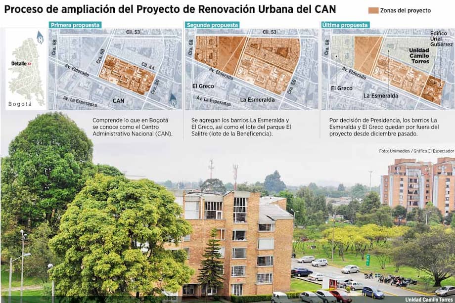 La Unal, en defensa de sus terrenos