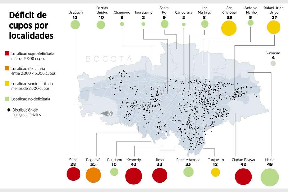 Construir colegios, un dolor de cabeza