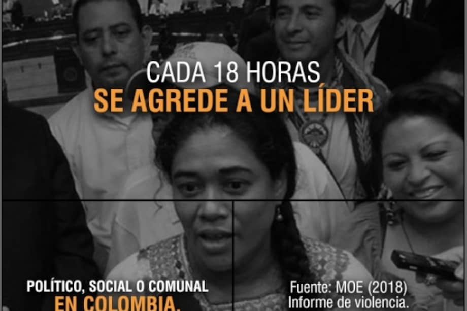 Política en Colombia, una actividad de alto riesgo