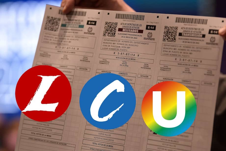 Los partidos Liberal, Conservador y de la U son las colectividades con mayor número de candidatos cuestionados avalados.