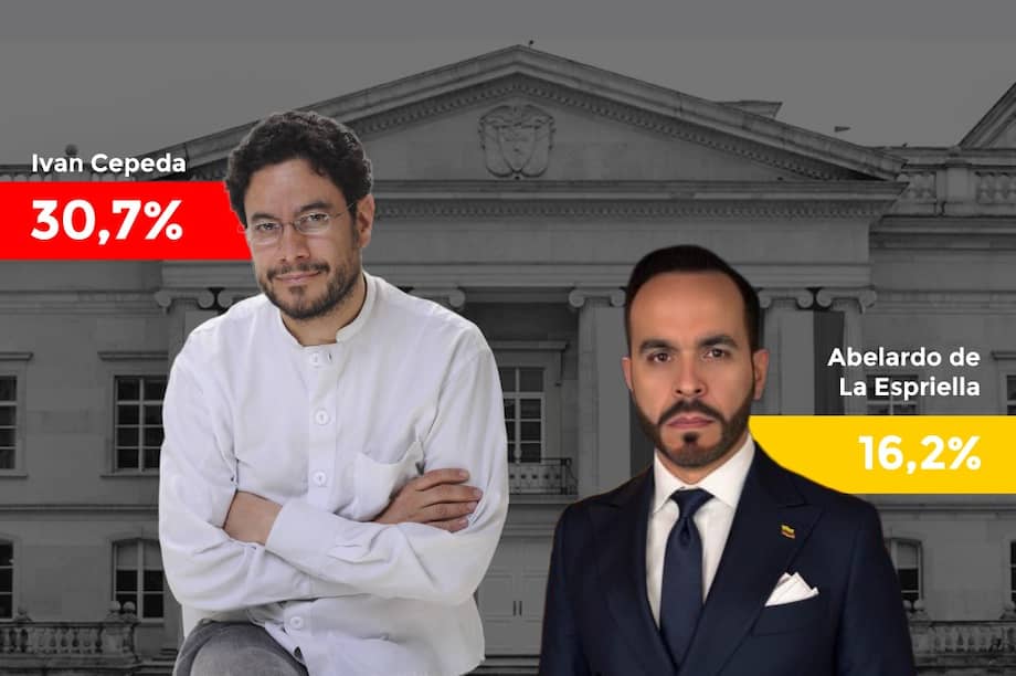 Encuesta de intención de voto presidencial 2026: Cepeda y de la Espriella puntean