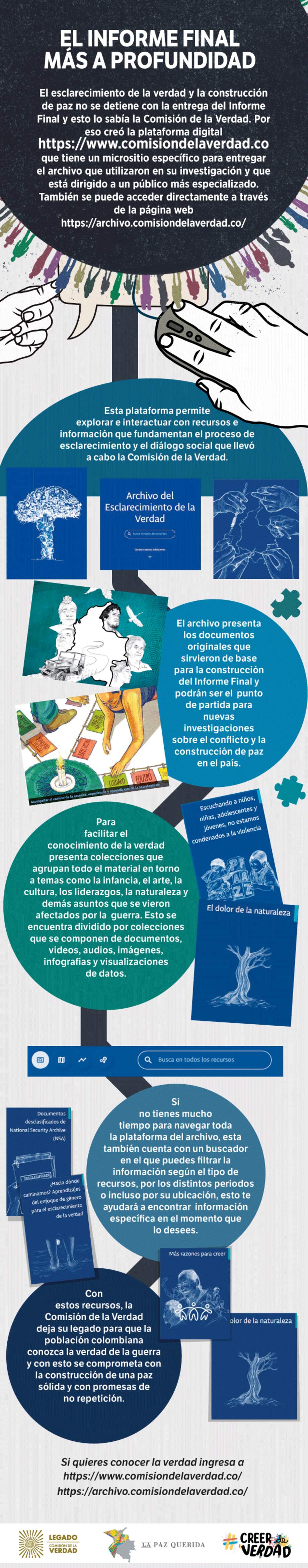 El Informe Final más a profundidad