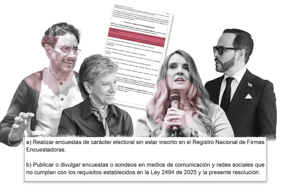 Iván Cepeda y Abelardo de la Espriella puntean; Claudia López y Paloma Valencia los siguen con diferencia.