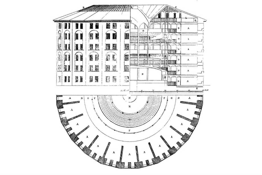 (Imagen de referencia). "El panóptico se fue convirtiendo en la apología del terror que recorría la calles del país durante esos días oscuros de la dictadura católica".