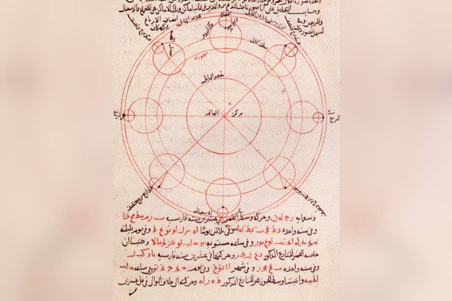 Modelo lunar del astrónomo sirio Ibn al-Shatir (1304-1375) en su obra Kitab nihayat al-sul fi tashih al-usul ("La búsqueda final sobre la rectificación de los principios de la teoría planetaria").