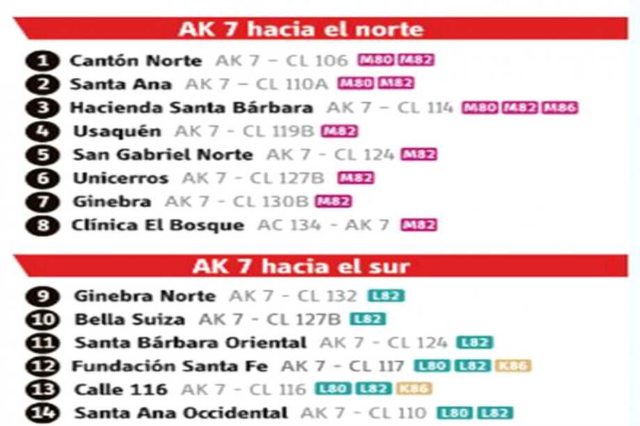 Estos son los nuevos puntos de parada de los servicios M80-L80; M82-L82 y M86-K86.
