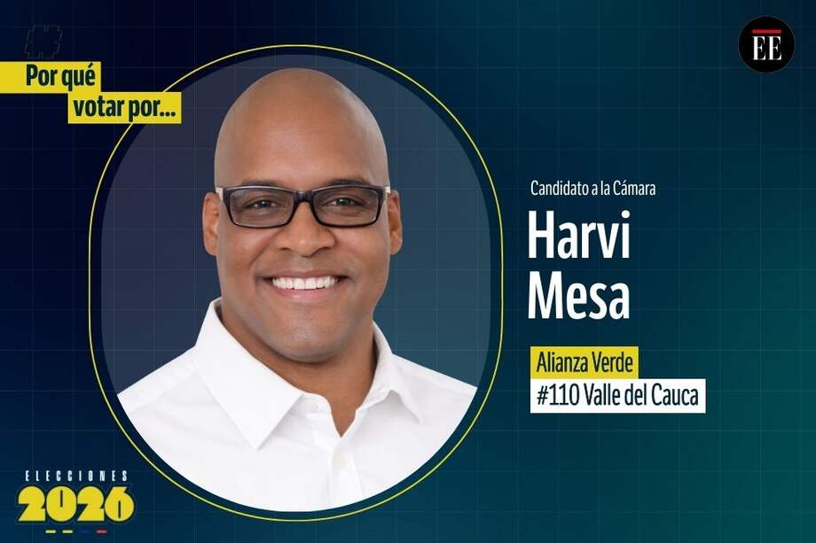 Por qué votar por Harvi Mesa, candidato a la Cámara.