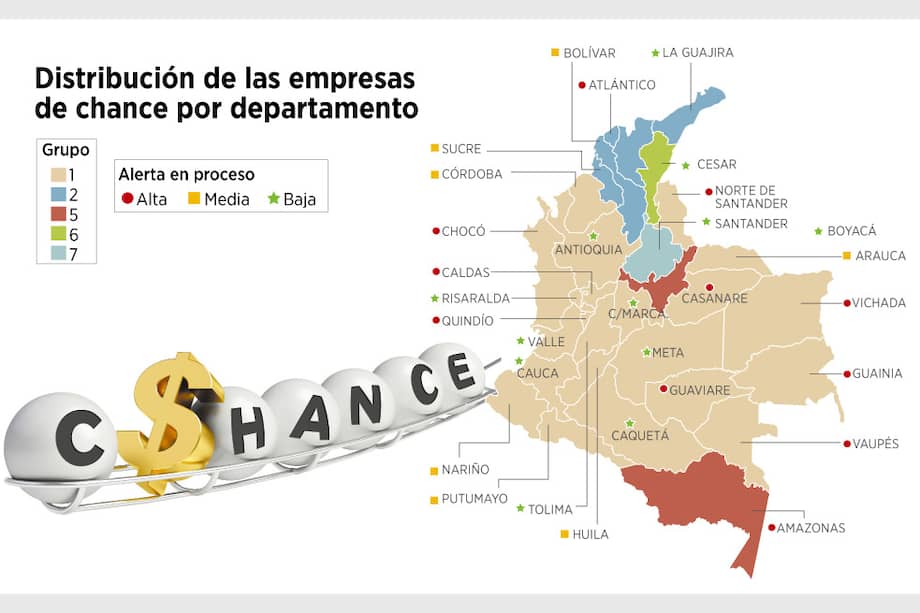 Quién es quién en el chance