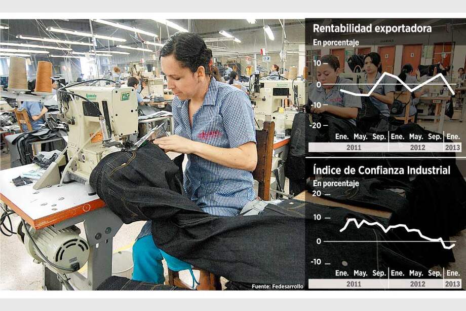 Industrias como la textil no pueden traspasar el alza en los costos al producto final. / Archivo