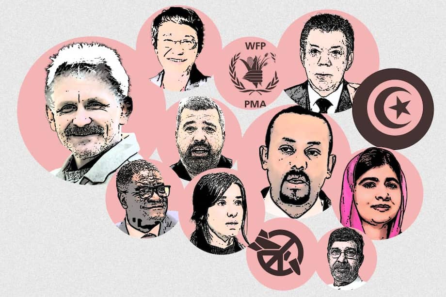 Premios Nobel de la Paz desde 2013.